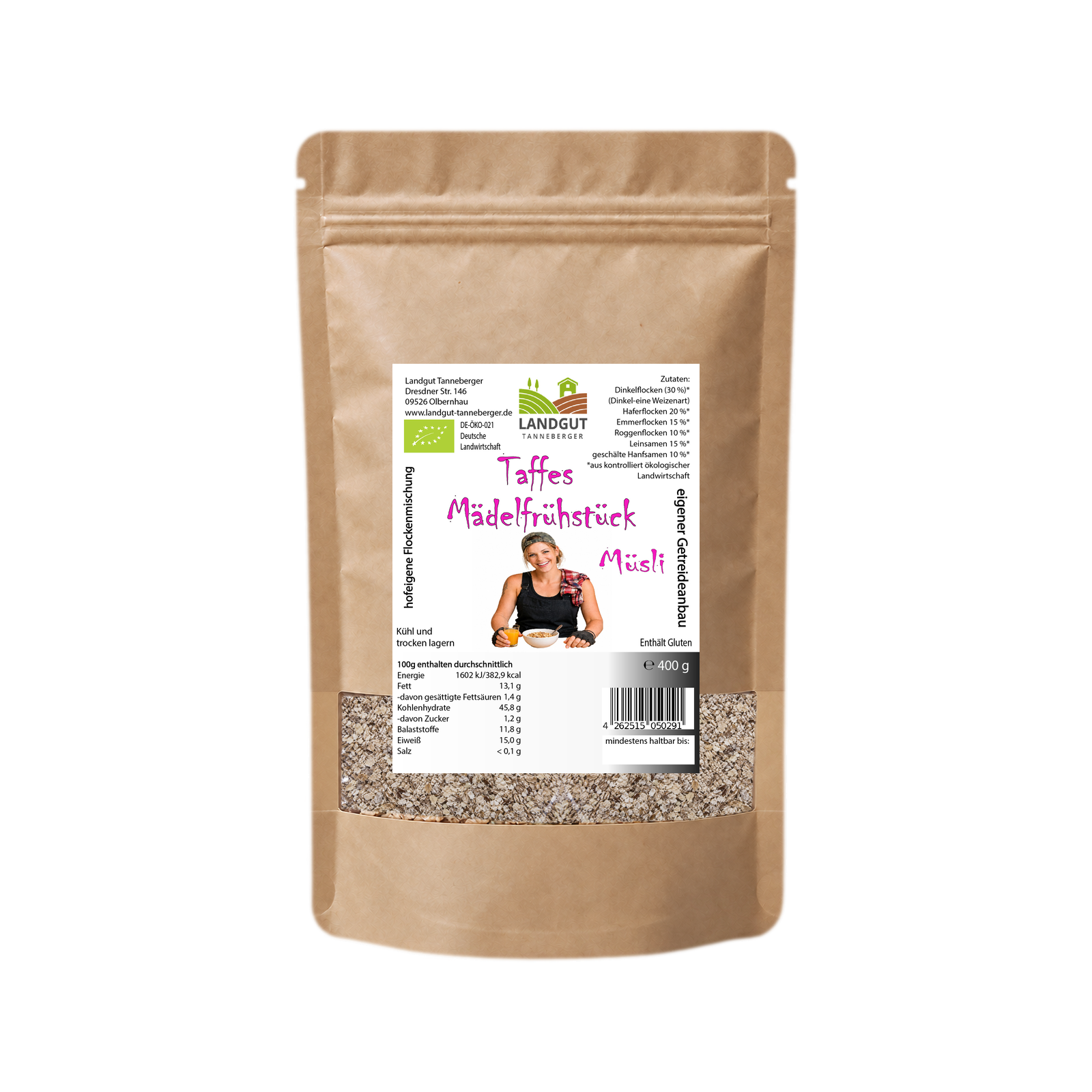 Taffes Mädelfrühstück