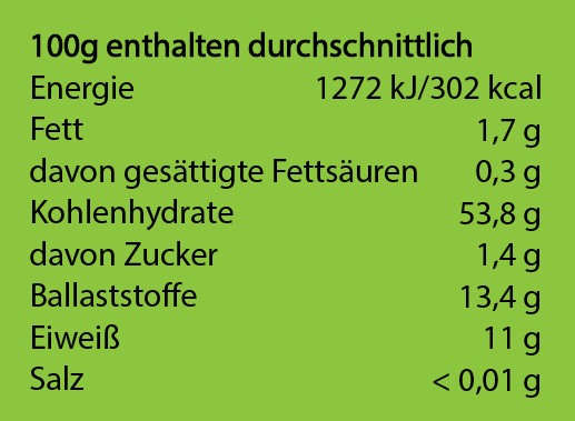 Bio Roggen ganzes Korn