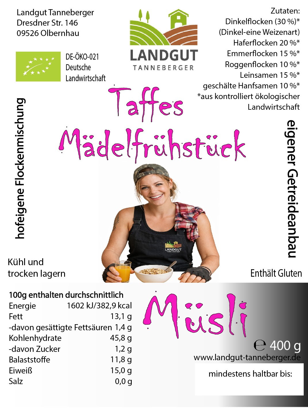 Taffes Mädelfrühstück