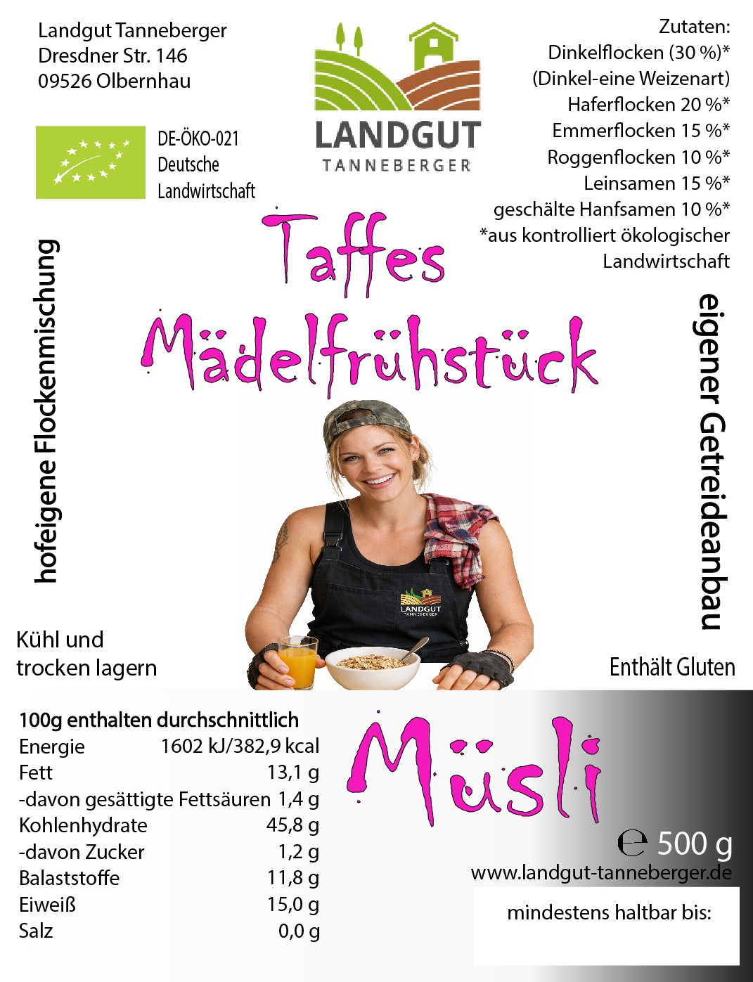 Taffes Mädelfrühstück