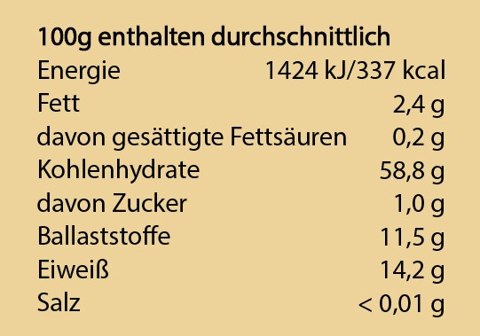 BIO Dinkel-Flocken