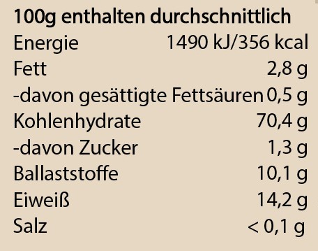 Hier gibt´s Gustav´s Frühstücksbrei 